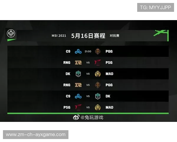 英雄联盟 2026 全球总决赛积分规则:MSI 夺冠直通资格解析,lol2021总决赛积分榜 英雄联盟 2026 全球总决赛积分规则:MSI 夺冠直通资格解析,lol2021总决赛积分榜